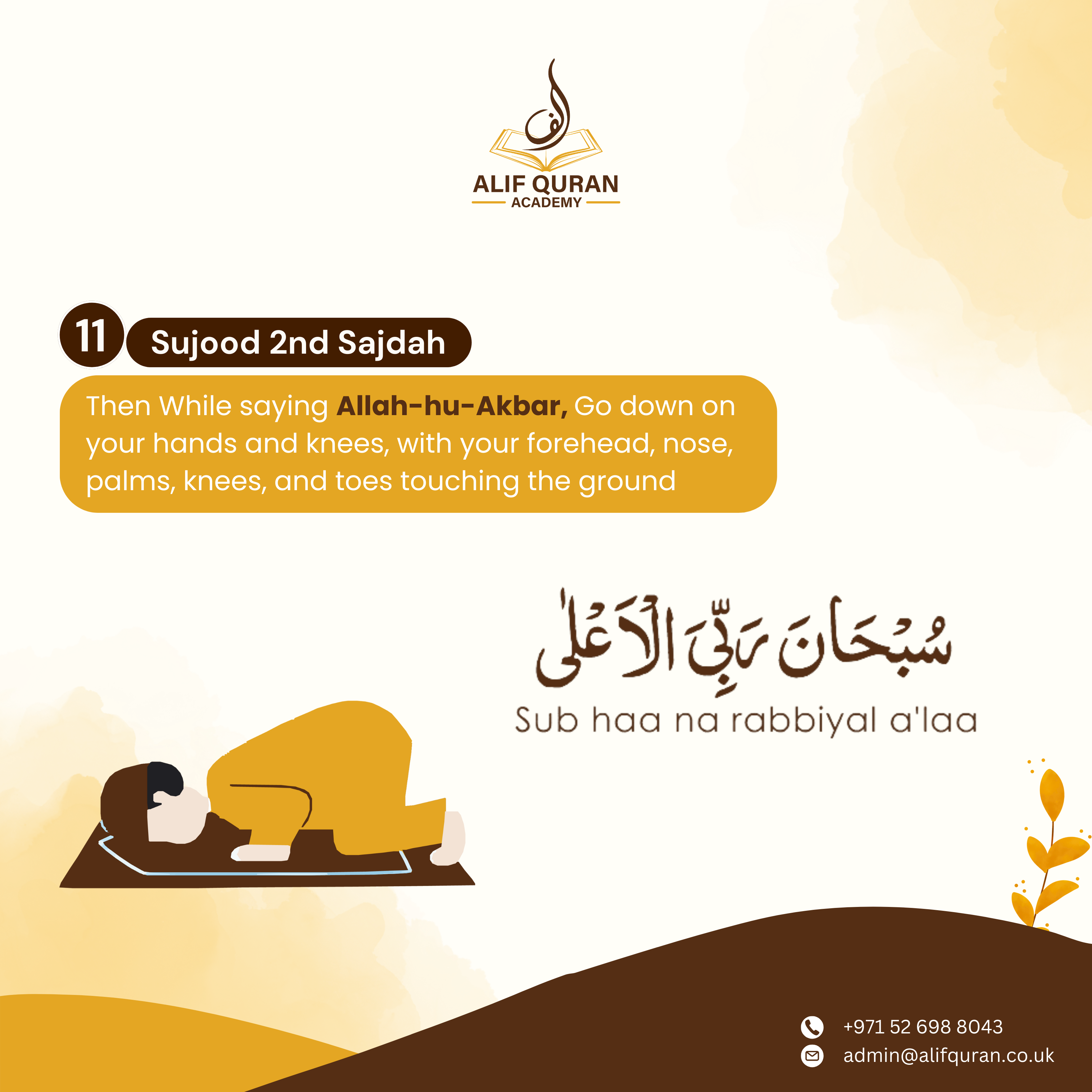 Second Sujood