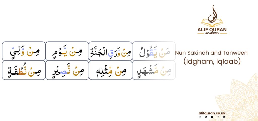 Understanding Qaida Lesson No. 2: The Movements (Harakats) 6 Idgham & Iqlab