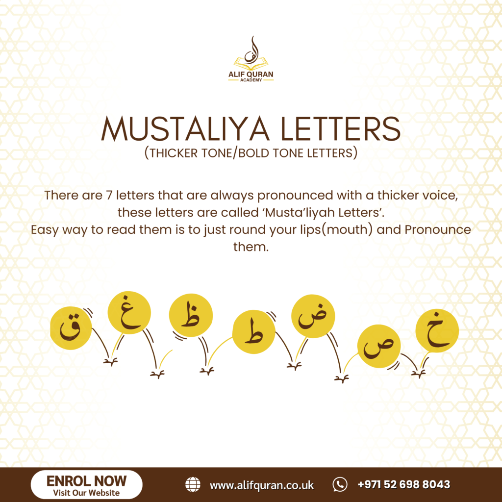 Understanding Qaida Lesson No. 2: The Movements (Harakats) 5 MUSTALIYA LETTERS