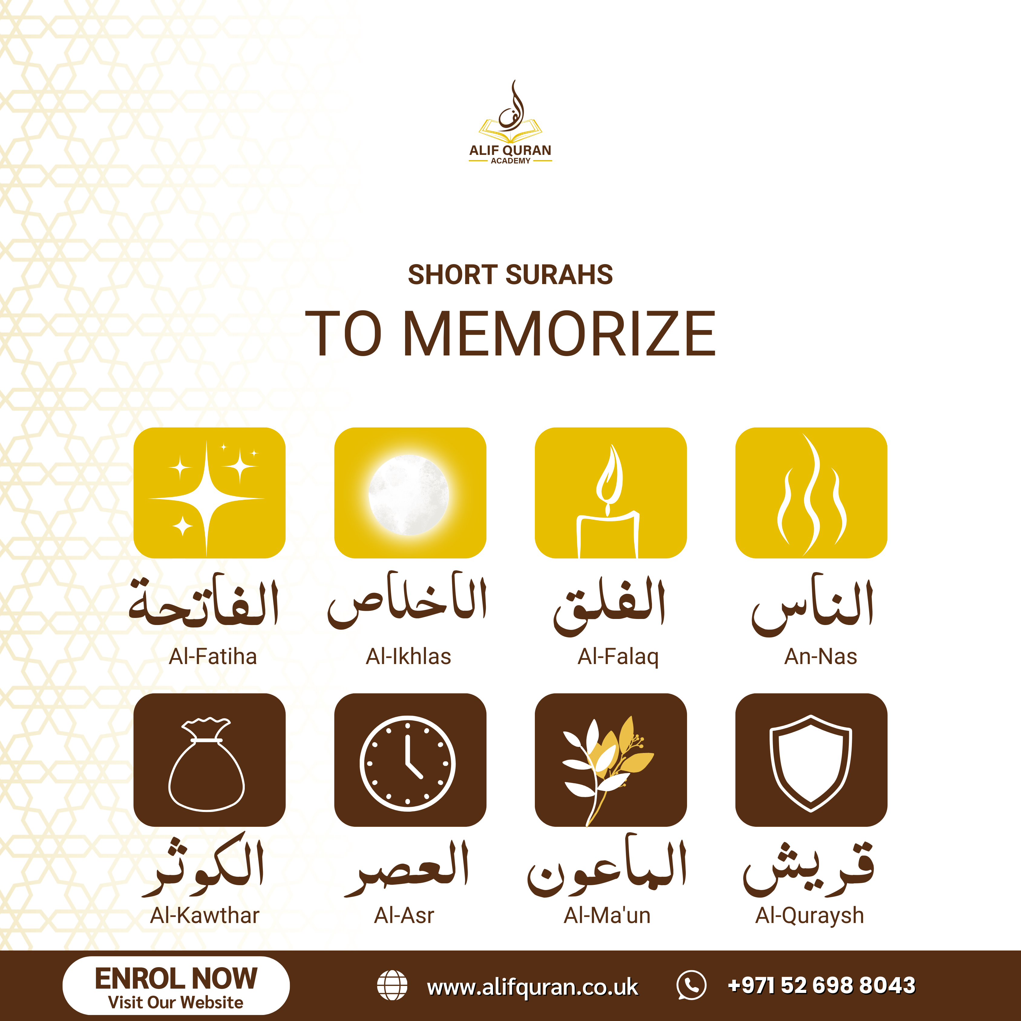 SHORT SURAHS TO MEMORIZE