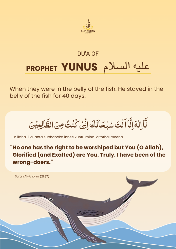 Prophet Yunus (AS) Dua in Times of Difficulty – A Lesson in Patience and Mercy