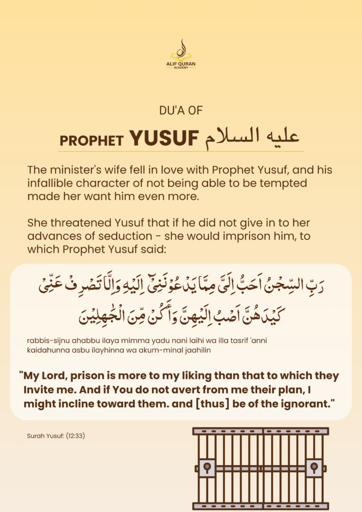 The Profound Dua of Prophet Yusuf (AS) in Times of Hardship​