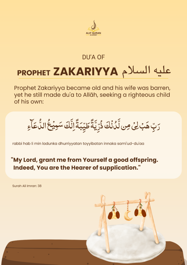 The Heartfelt Dua of Prophet Zakariya (AS) for Righteous Offspring