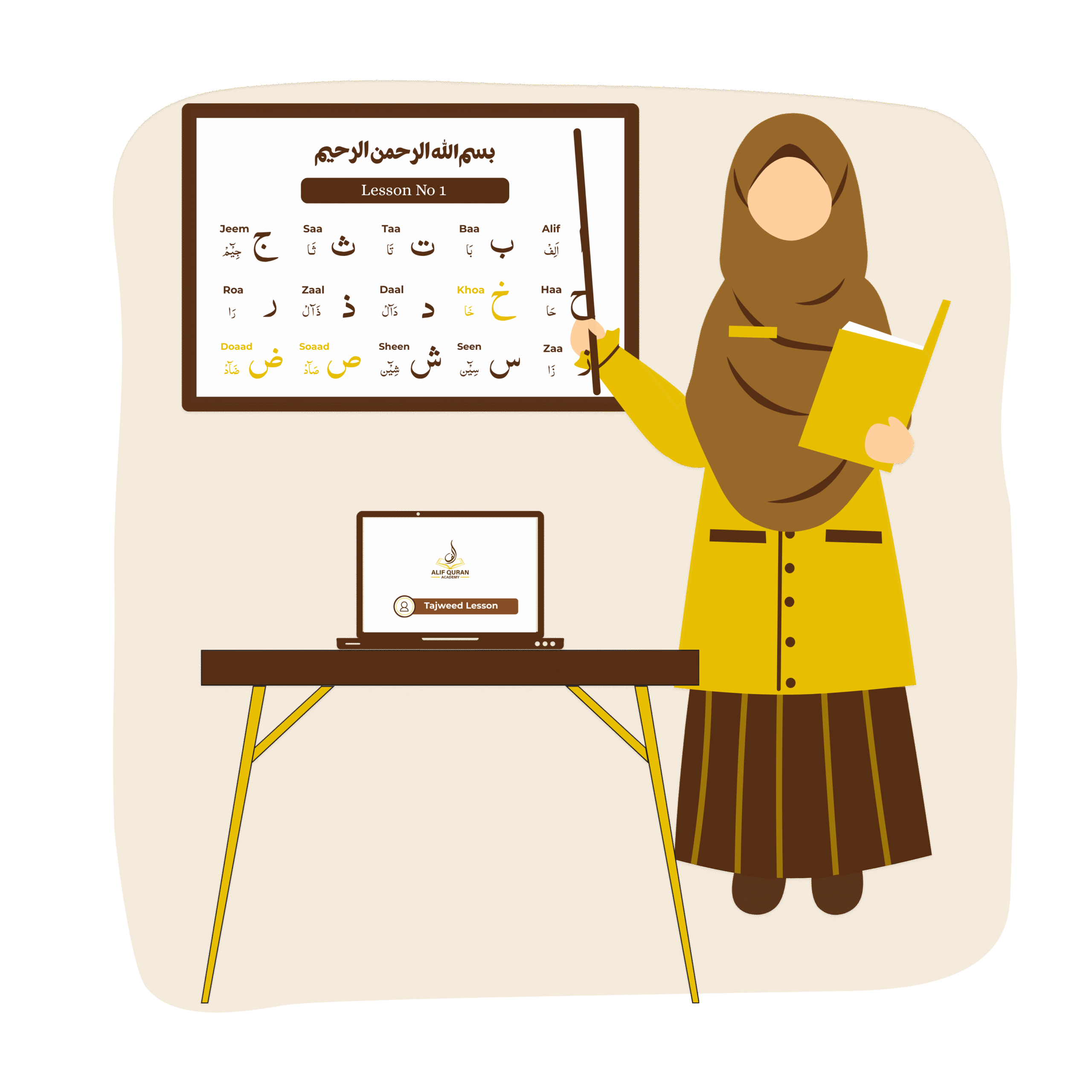 Learn Quran Online