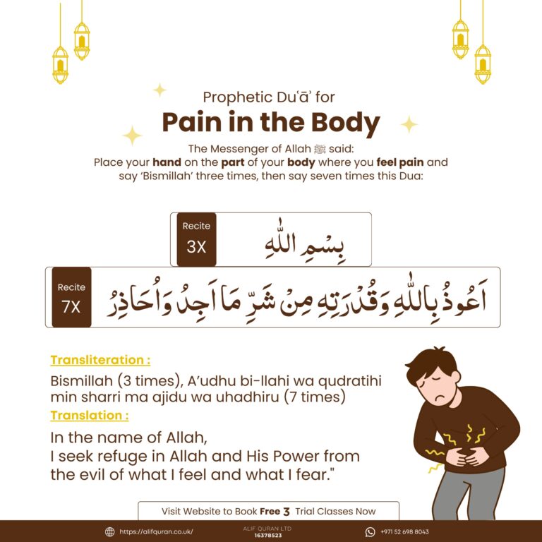 Prophetic Dua for Pain