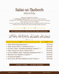 Salat Us Tasbeeh