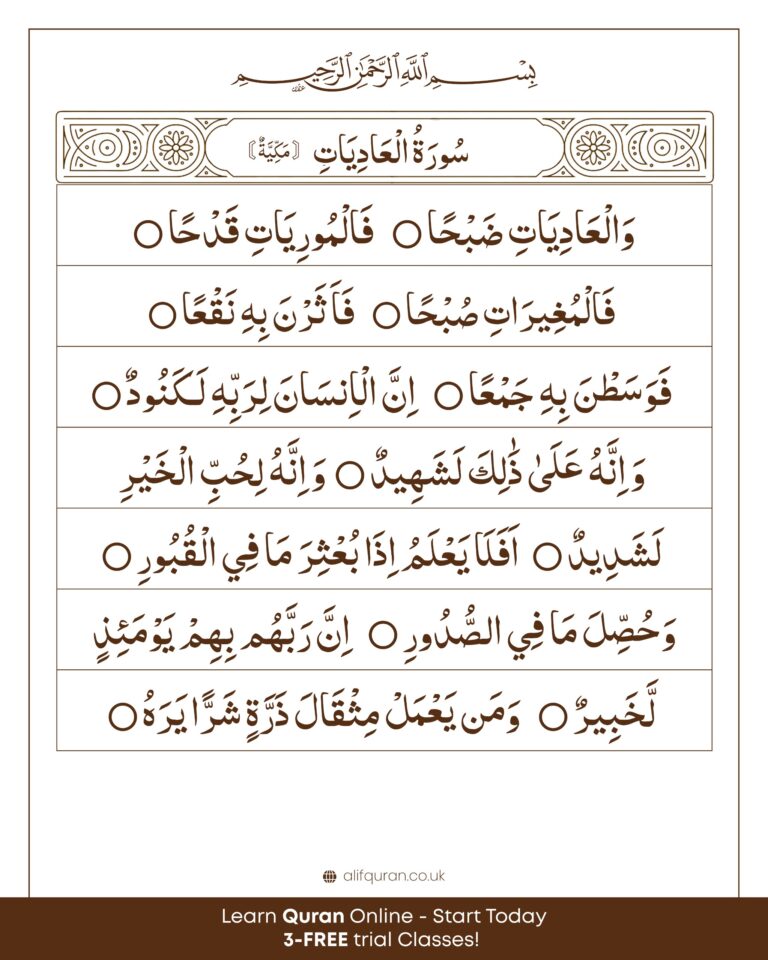 Top 5 Duas for Children Every Muslim Parent Should Teach 4 surah al adiyat arabic