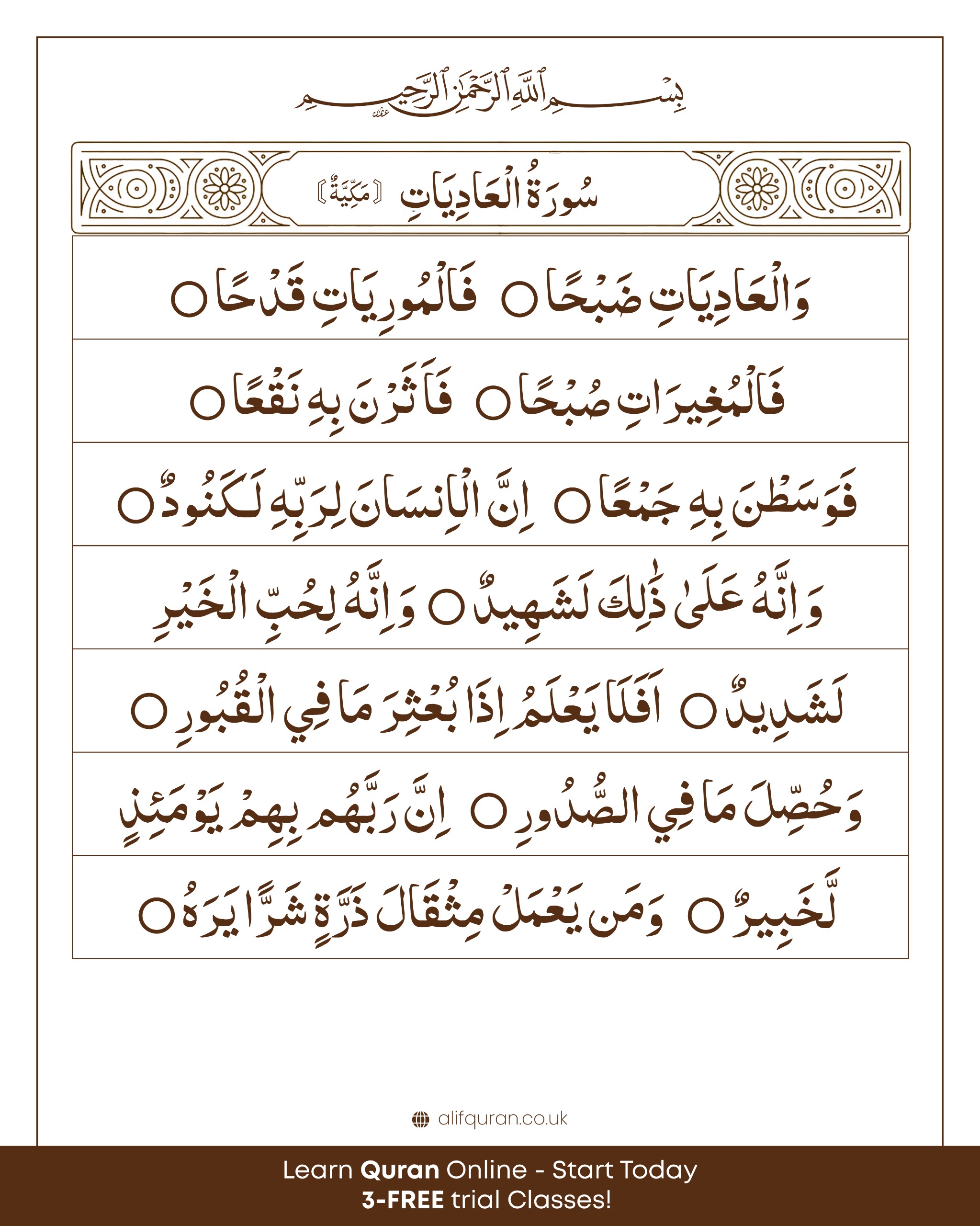 Surah Al-Adiyat Arabic text with transliteration and English meaning
