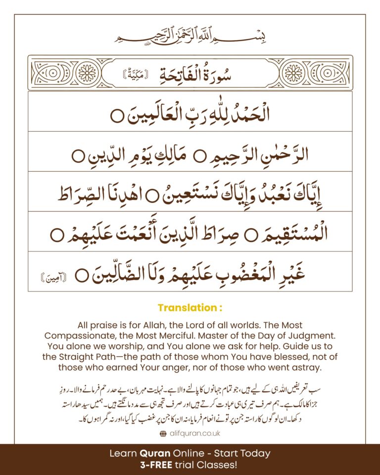 Top 5 Duas for Children Every Muslim Parent Should Teach 6 surah al fatiha arabic english urdu