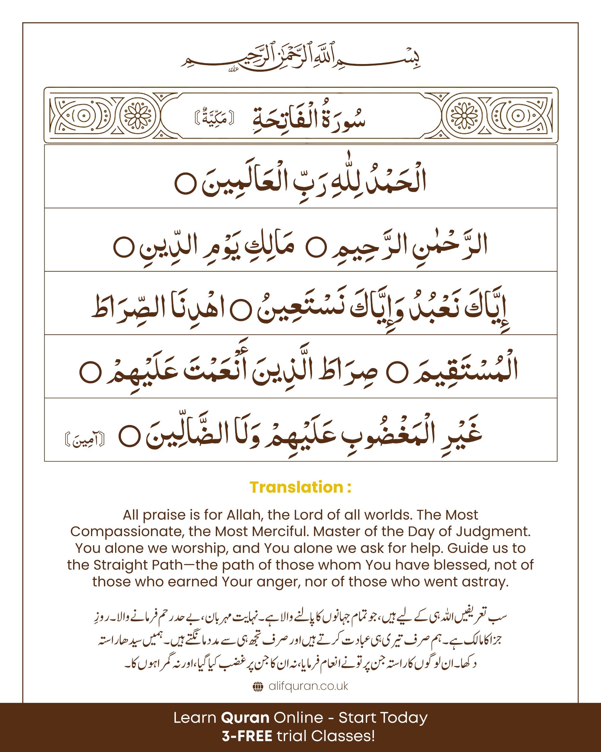 Surah Al-Fatiha Arabic text with transliteration and English meaning
